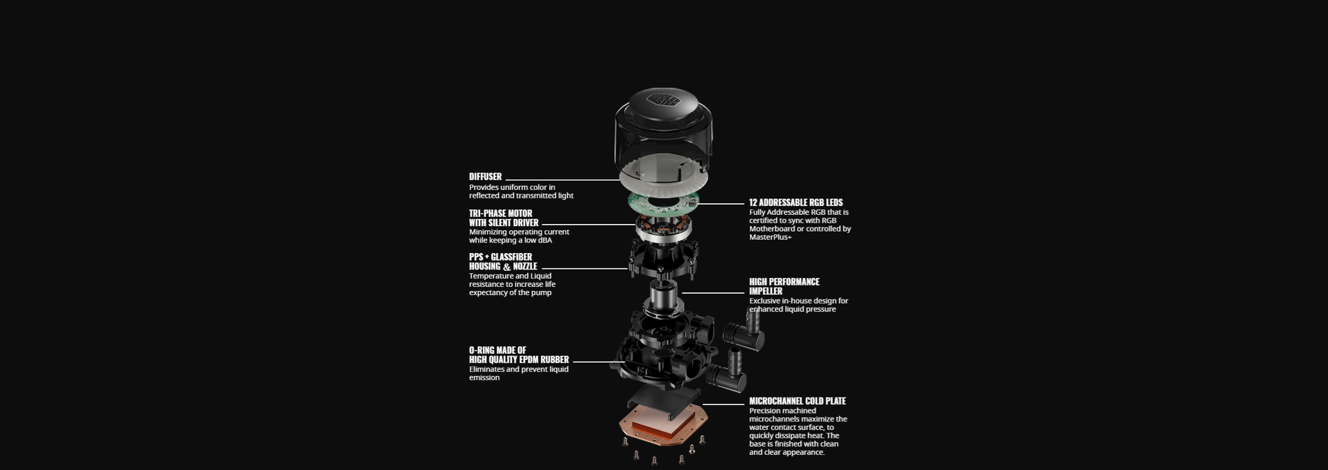 Cooler_Master_ML240R-RGB_MasterLiquid_Pump