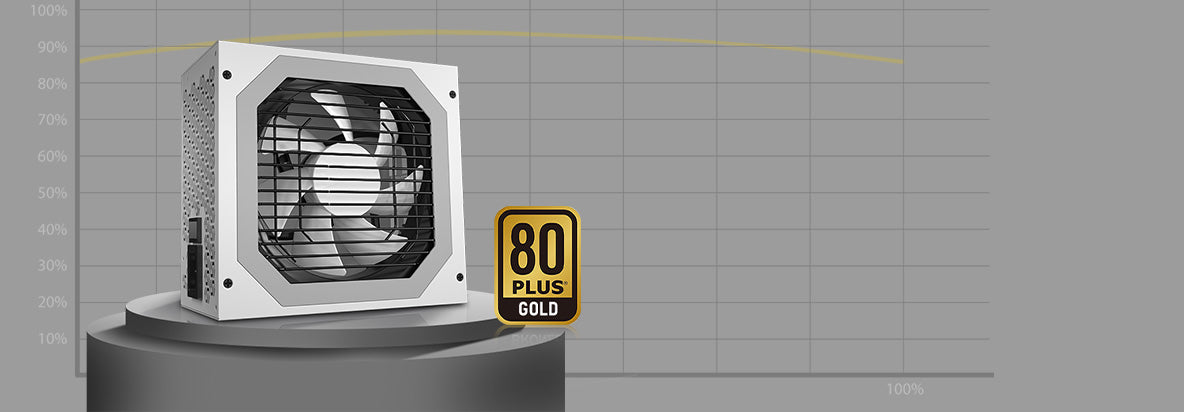 Alimentatore Atx Deepcool DQ750-M White Modulare 750W 80+ Gold Fan
