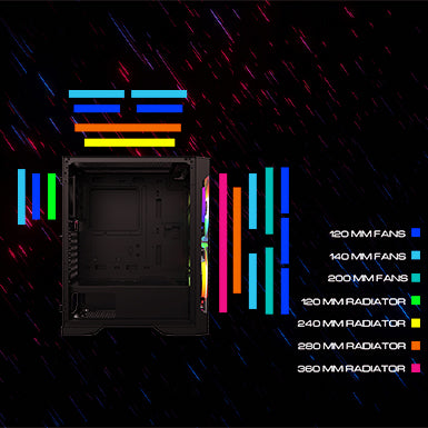 Gamdias APOLLO E2 Elite Mid Tower Gaming Cabinet - From TPSTech