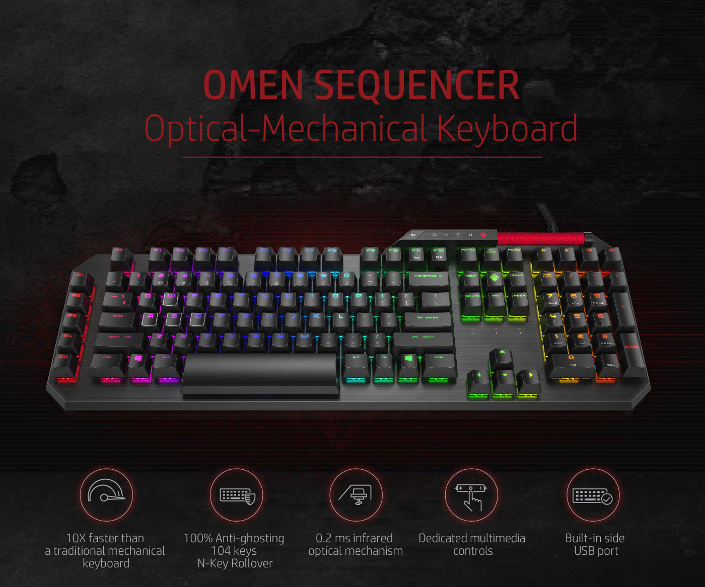 HP OMEN Sequencer Mechanical Optical Gaming Keyboard