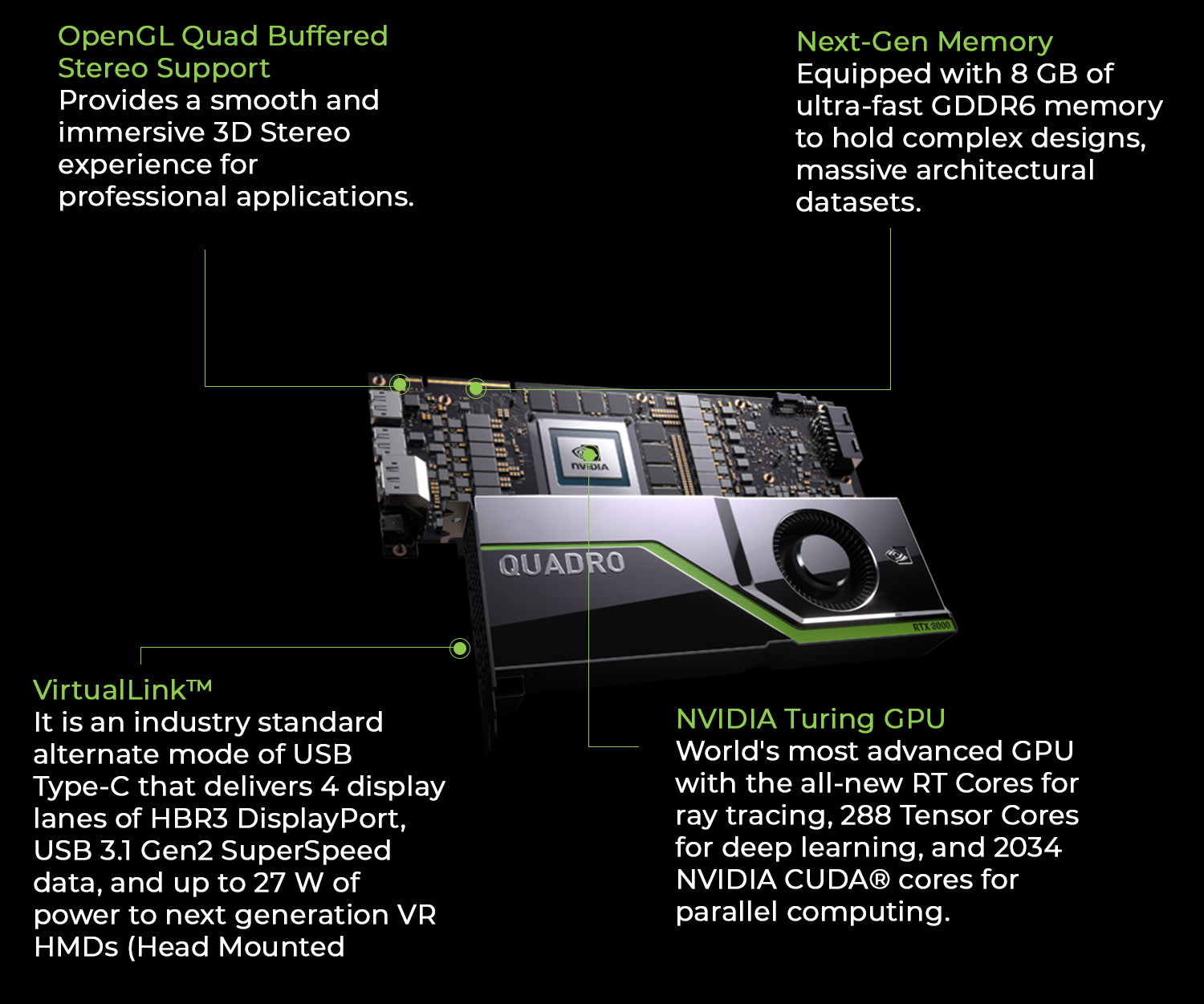 pny quadro rtx 4000