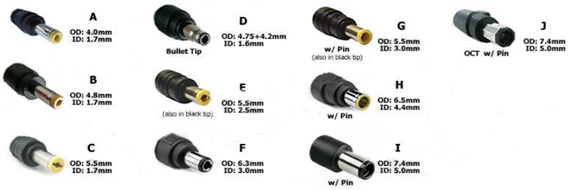 Laptop Power adpater and charger with different Connect Pin type