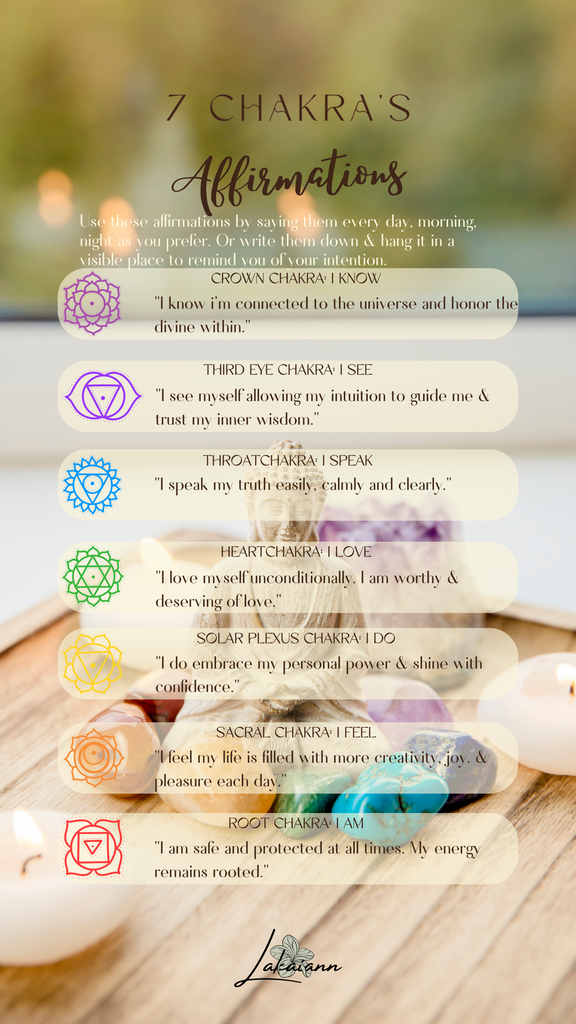 7 chakra's, chakra affirmations, affirmaties
