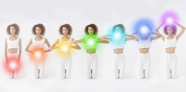 7 chakra's, chakra points