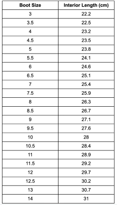 Antik Size Chart 