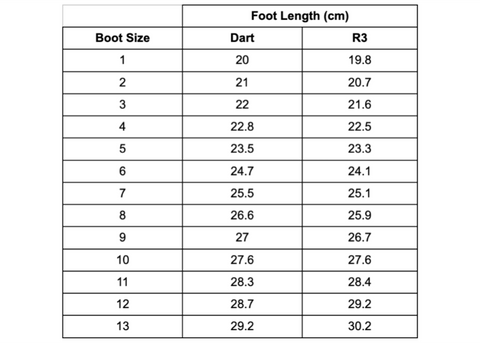 Riedell Size Chart| Go 4 Sports Distribution Australia