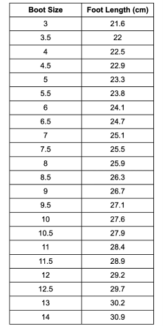 Riedell Size Chart – RollerDerbyHeaven