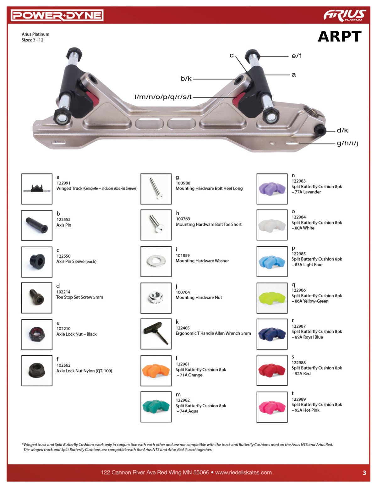 PowerDyne Arius NTS Plate 8