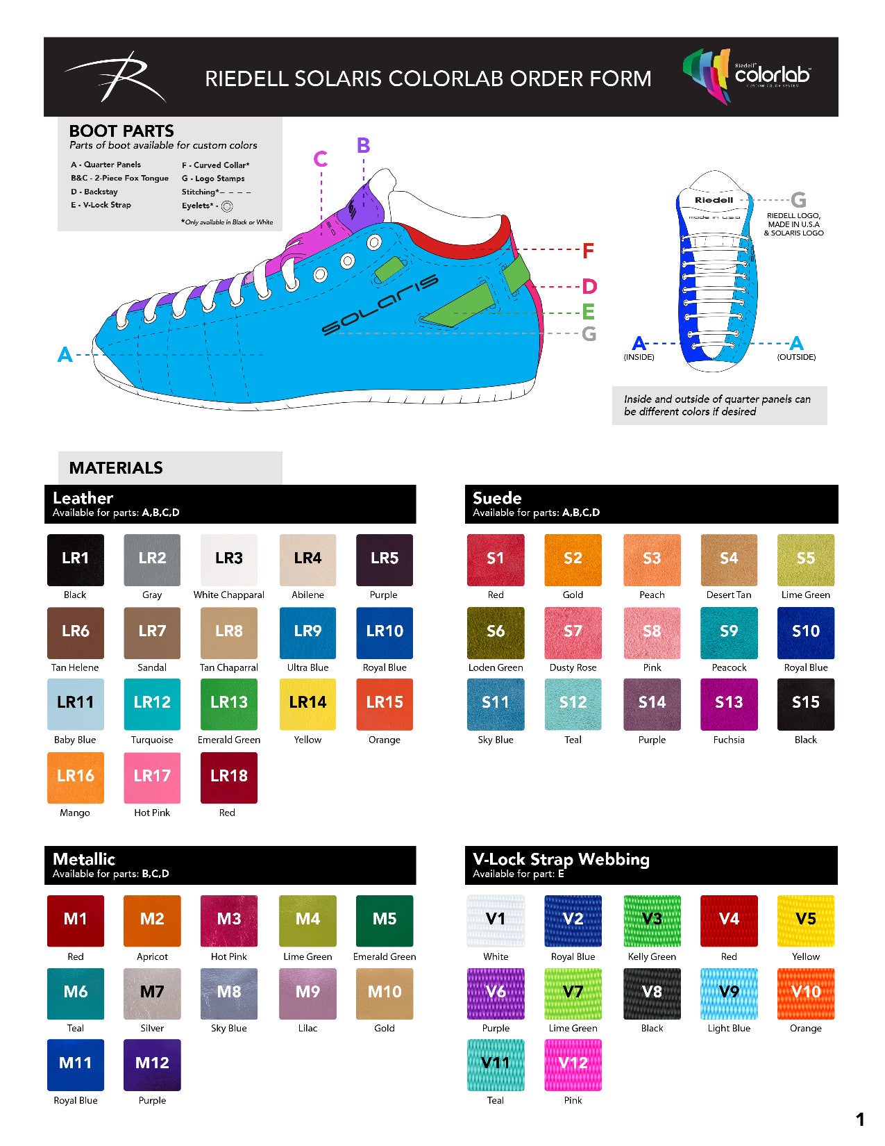 Riedell Solaris C/AA Custom Boot – RollerDerbyHeaven