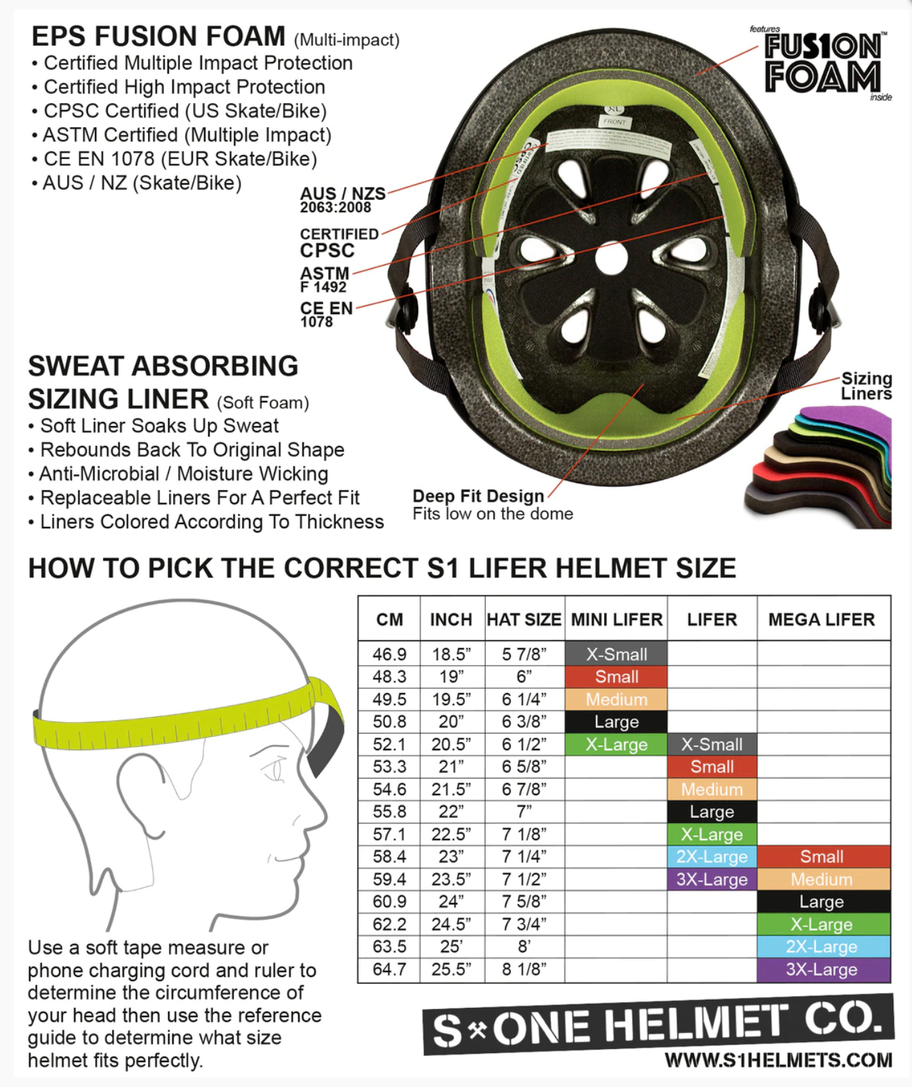 astm f1492 helmet