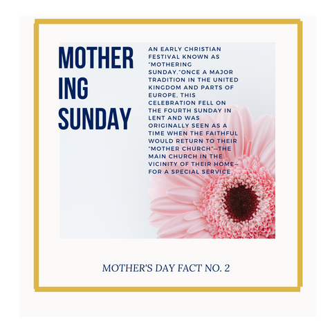 mothers-day-fact