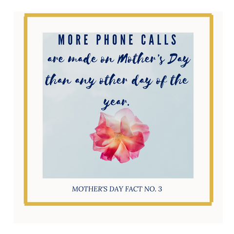 mothers-day-fact