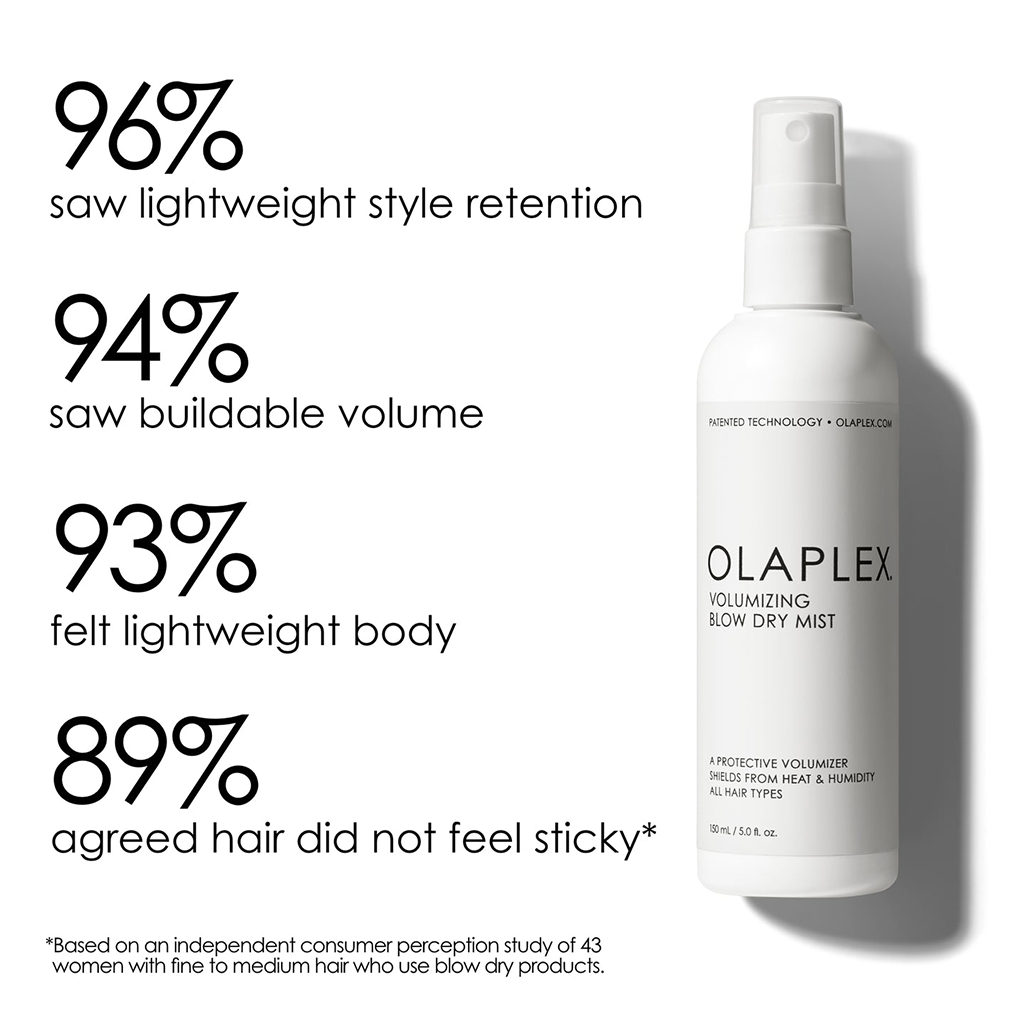 olaplex volumizing blow dry mist 150ml 2