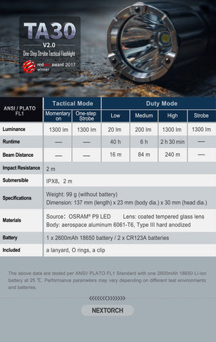 Nextorch TA30 | 1300 Lumen Tactical Flashlight