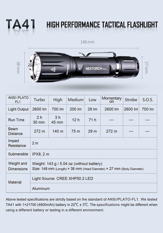 Nextorch TA41 | 2600 Lumen Tactical Flashlight