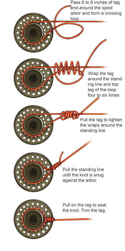 Printable Fly Fishing Knots Guide