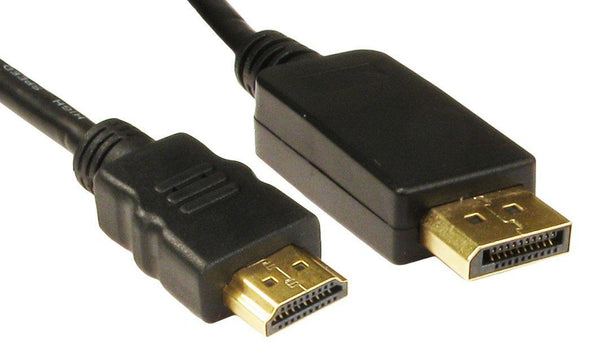 hdmi connector for macbook pro