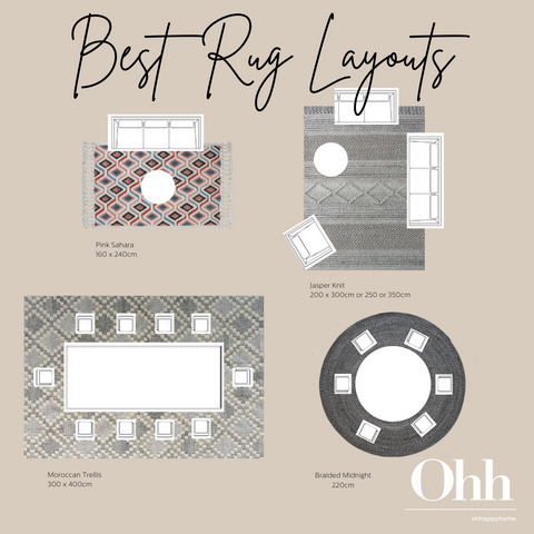 Best rug layout guide