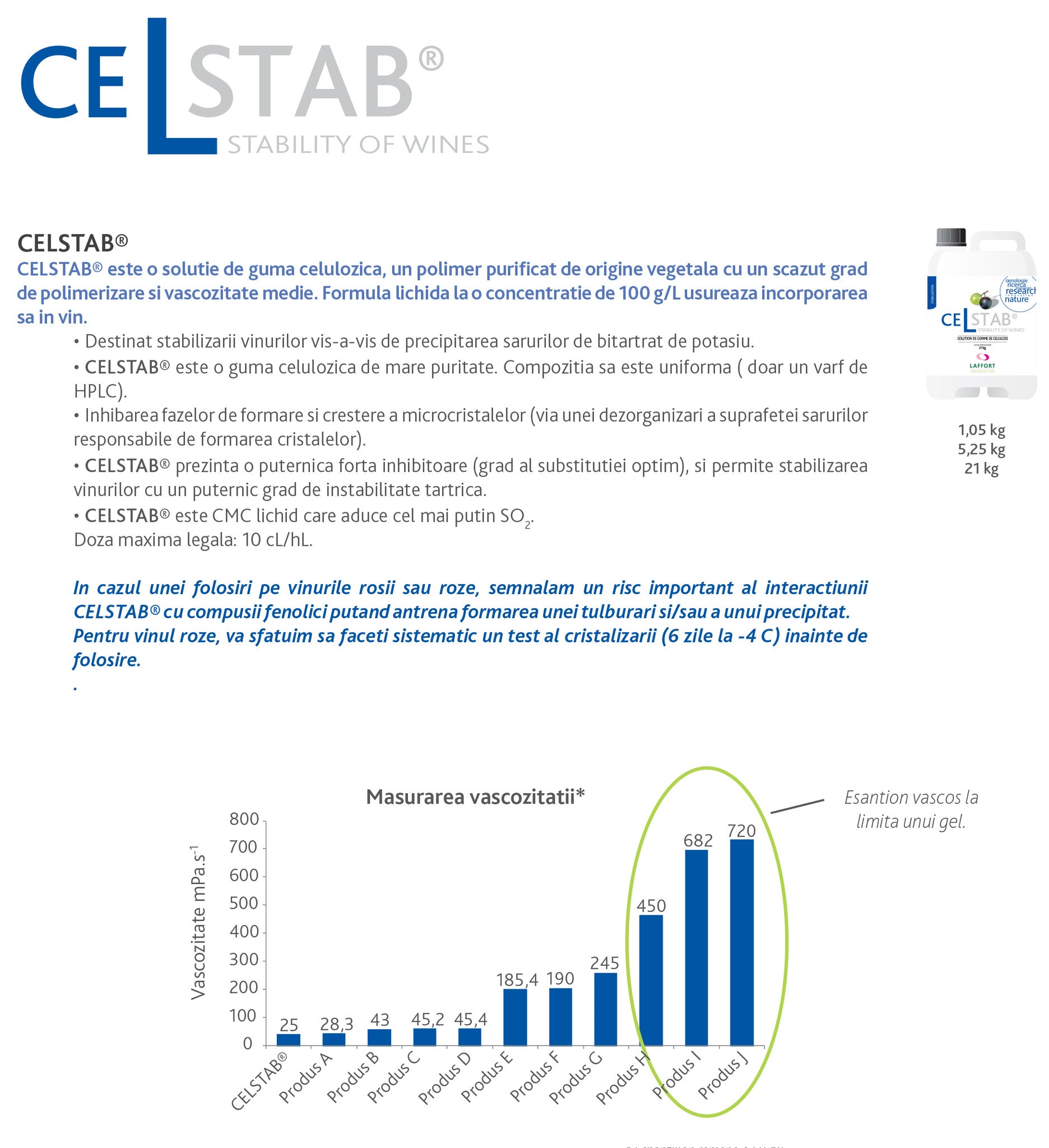 Celstab stabilizare tartrica