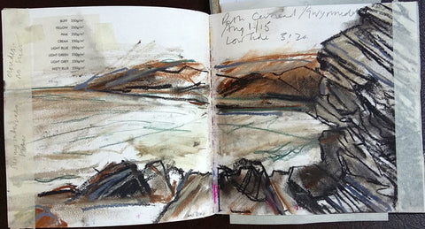 An example of Jane Cockyane's sketchbook work