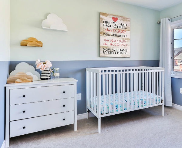 Sherwin-Williams Color of the Year 2024 Nursery with personalized wall art- Gear Den