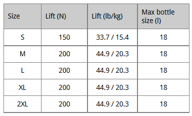 Scubapro Knighthawk Size Chart