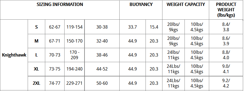 scubapro wetsuit size chart us