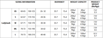 scubapro ladyhawk size chart