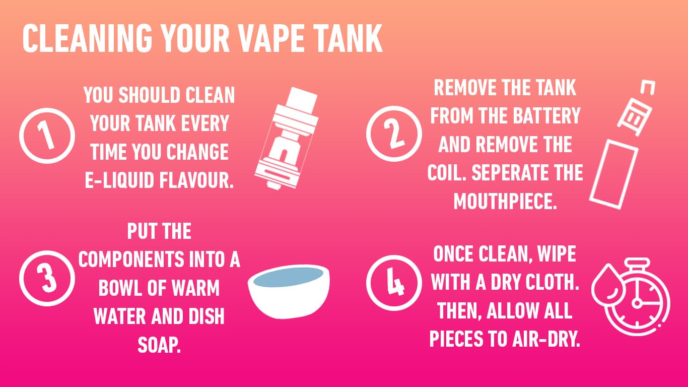 how to clean a vape tank
