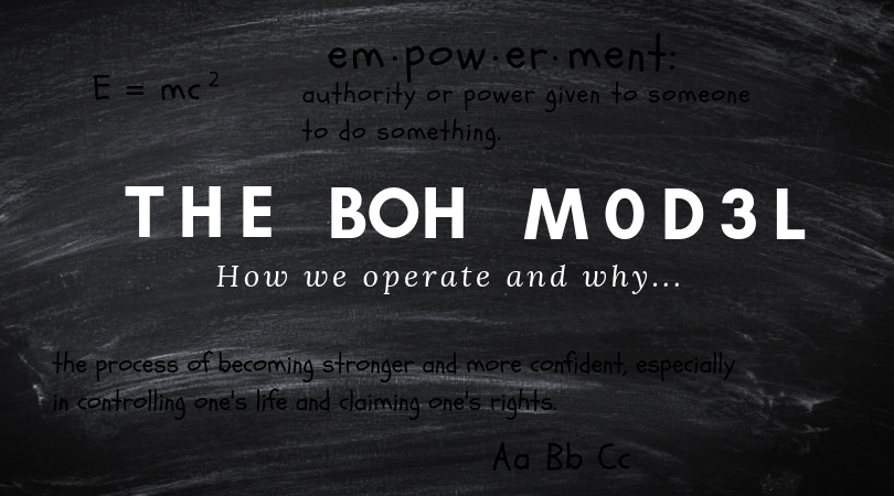 The BOH Model: How We Operate & Why... – Because of Hope