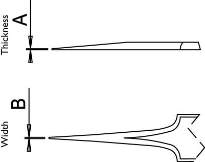 Style 5 Diagram