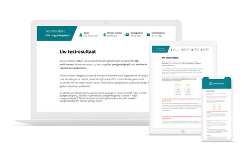 Resultaten Melk & Ei Allergie Test