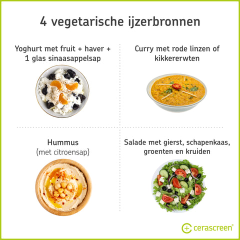  Vegetarische voedingsmiddelen die je van ijzer voorzien