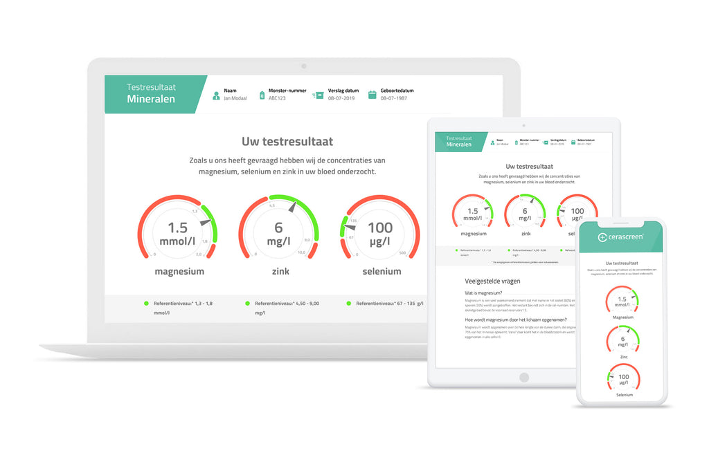 Resultaten Magnesiumtekort Test