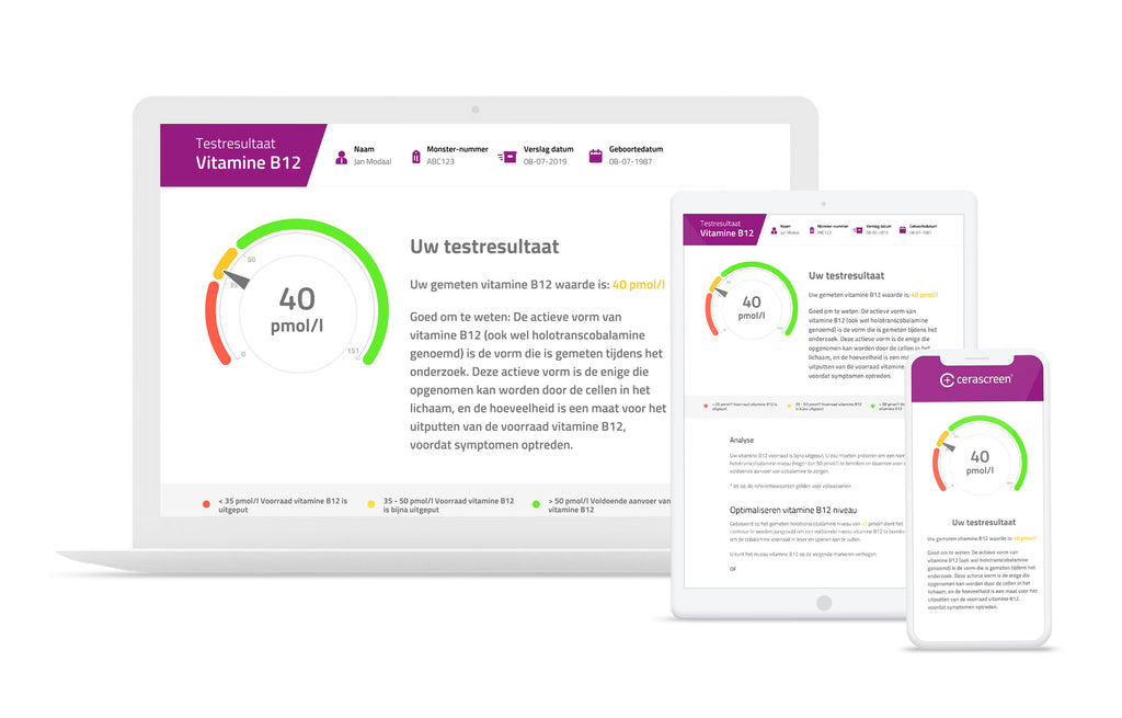 Vitamine B12 Tekort Test Testresultaten