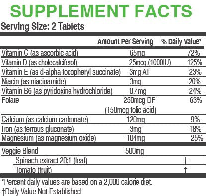 facts-replenish