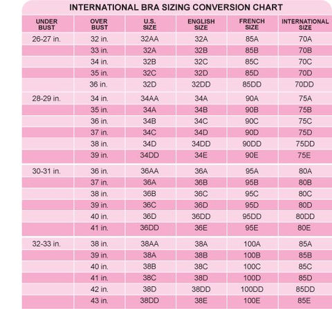 Bra Size Comparison Chart