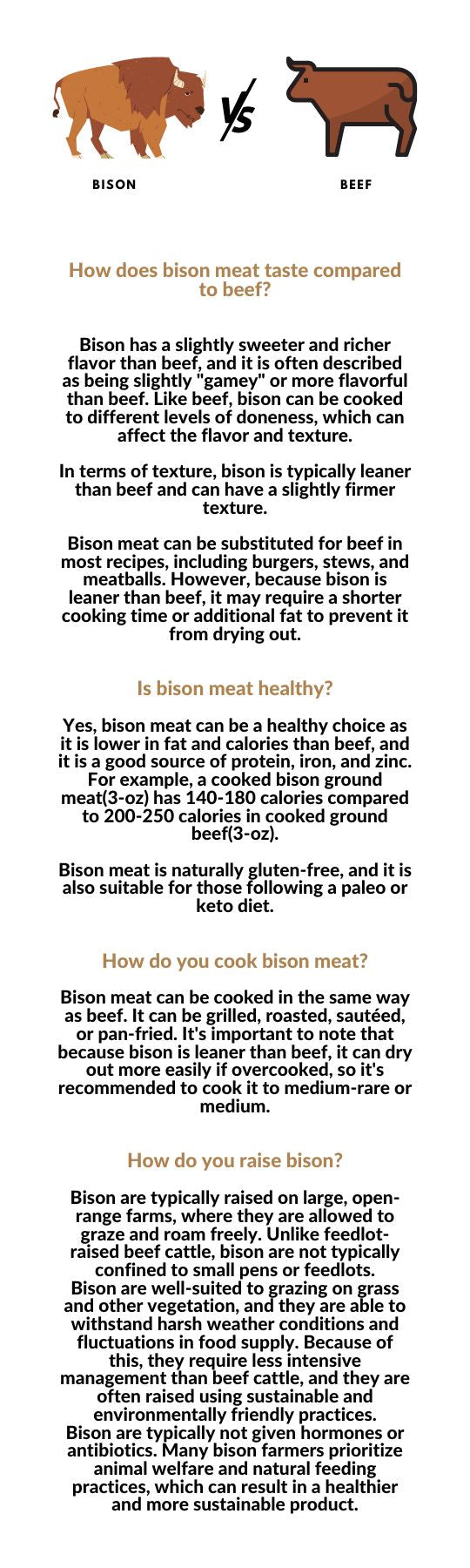 Bison vs Beef - Mobile