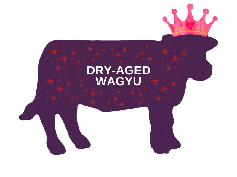 Dry Aged Wagyu