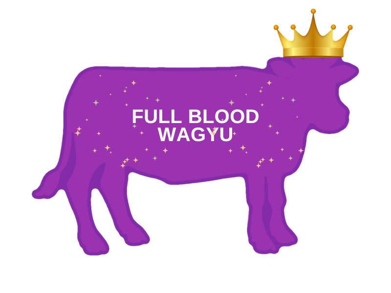 Full Blood Wagyu Beef