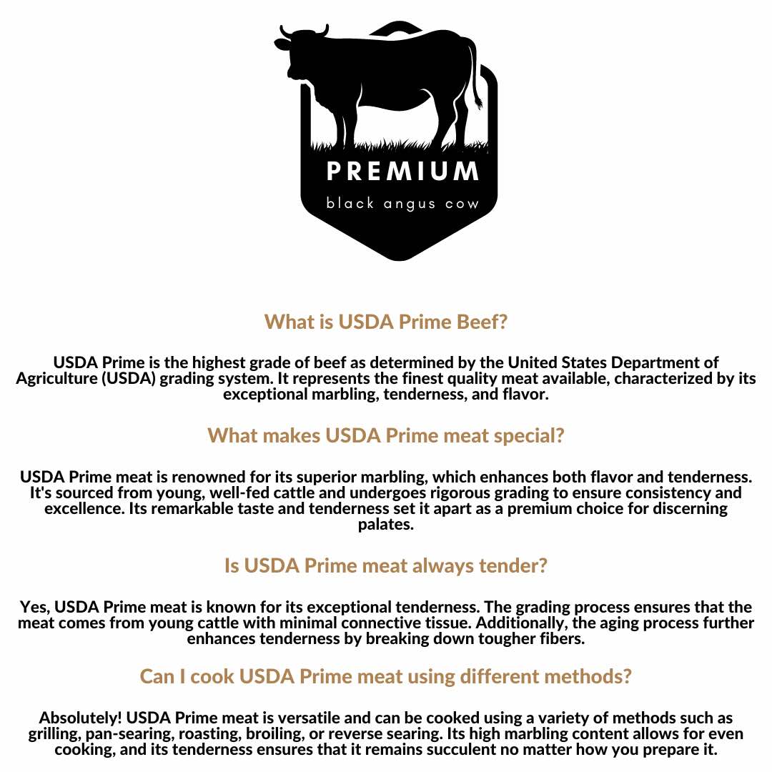 What is USDA Prime Beef - Desktop