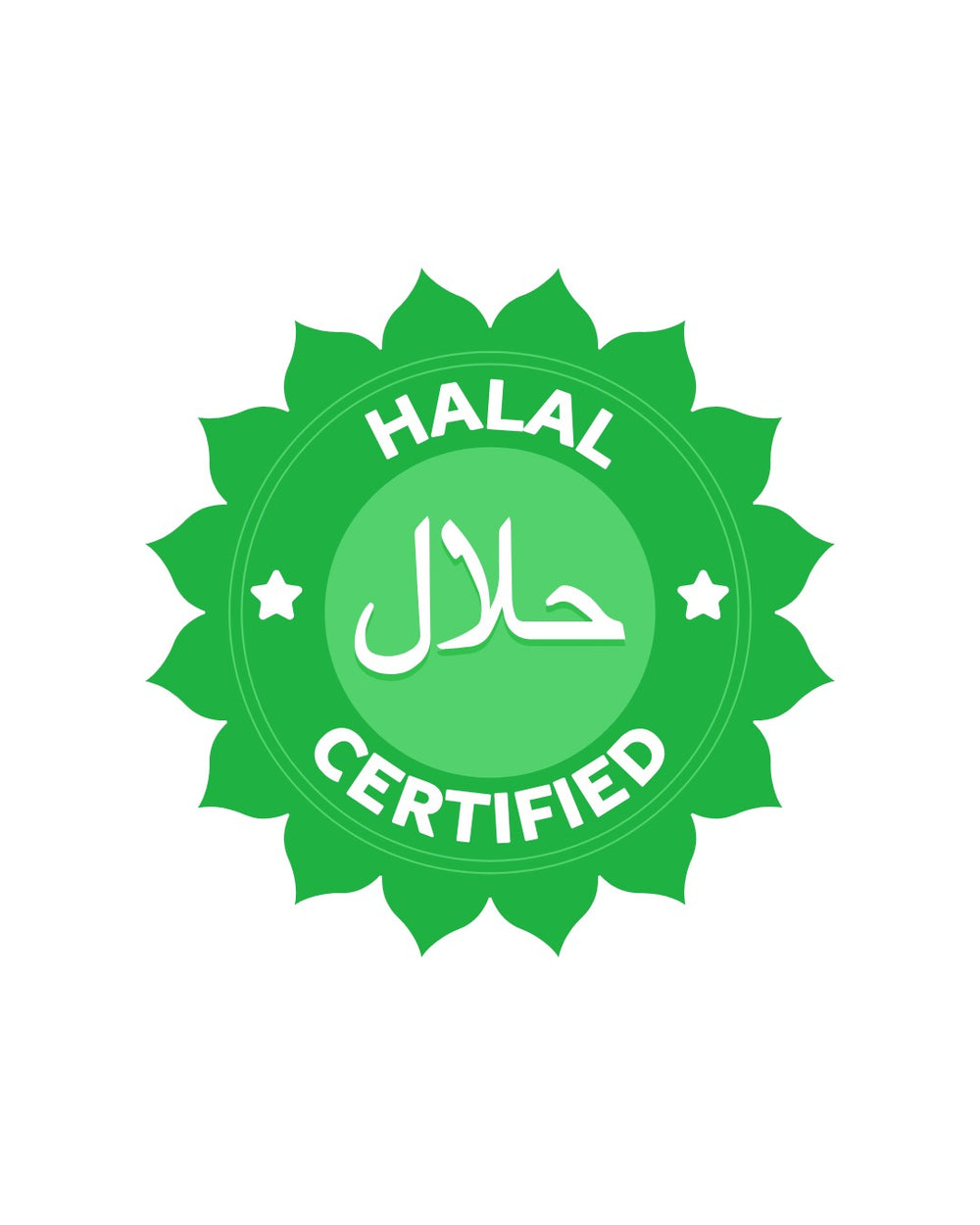 Halal vs Kosher: Understanding the Differences and Similarities – One Stop  Halal