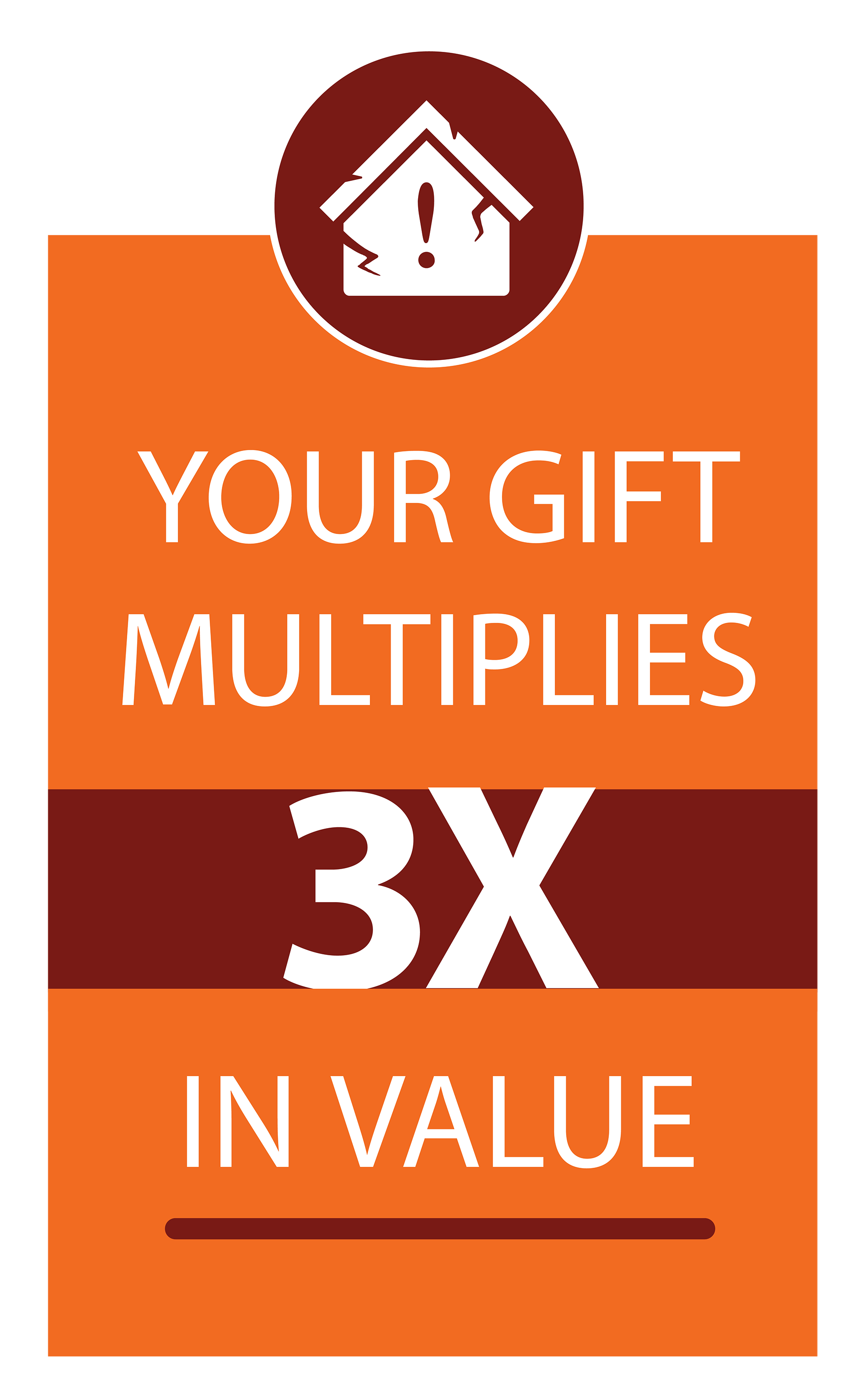 Your gift multiplies 3x in value.