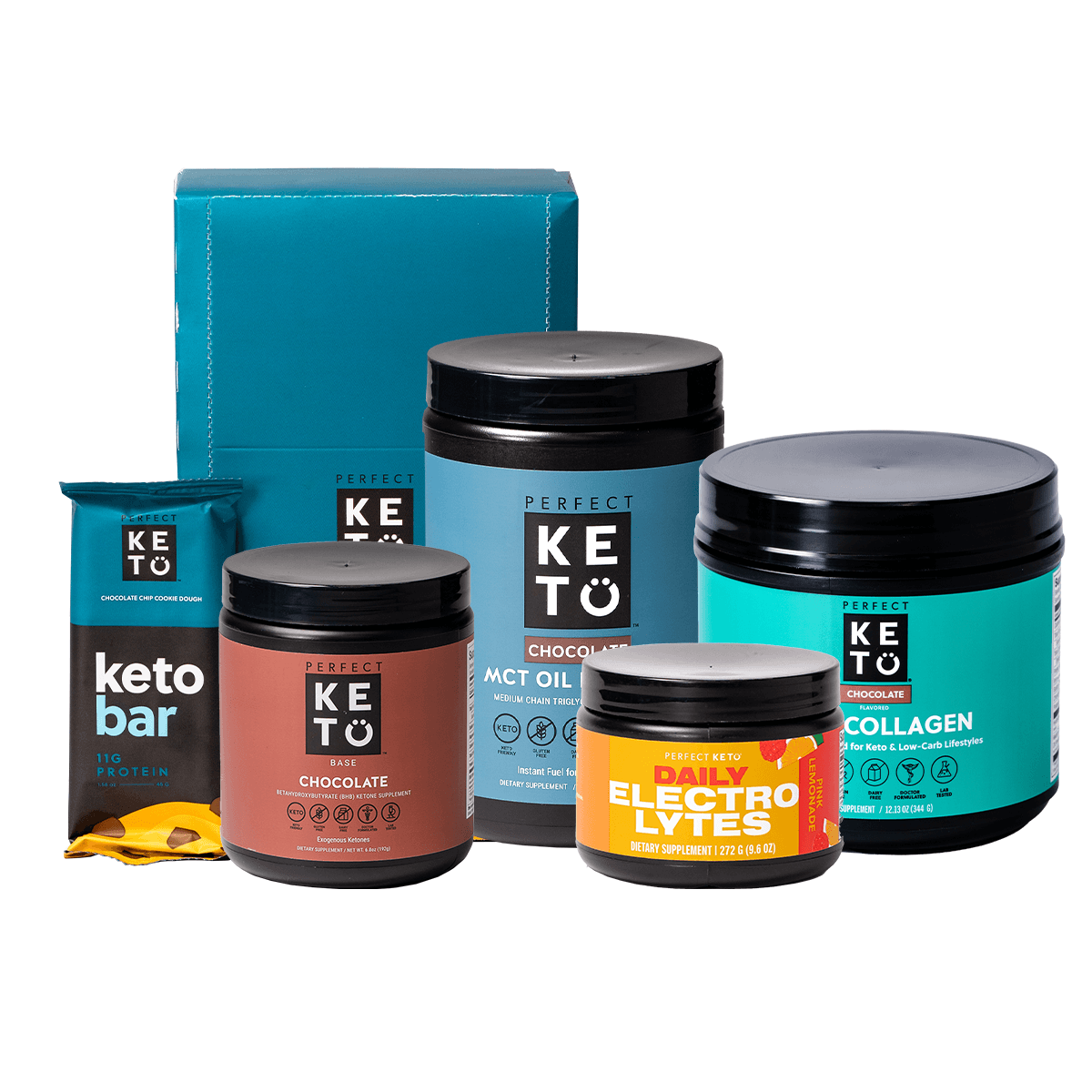 7-day-keto-starter-kit-perfect-keto