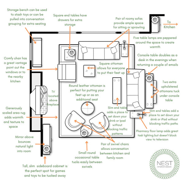 9 Ways to Make a Big Family Room Feel Cozy – Nest Interior Design