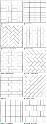 Subway Tile: A True Design Classic – Nest Interior Design