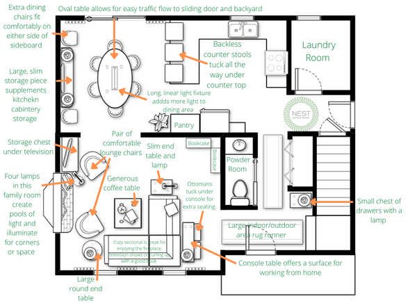 Perfect Family Room Plan