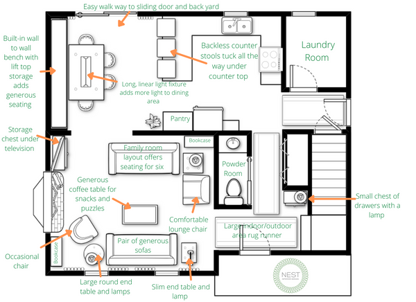 Perfect Family Room Floor Plan