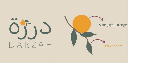 In our logo, the sun, bathed in the shade of the iconic Jaffa Orange, represents Palestine's vibrant landscape