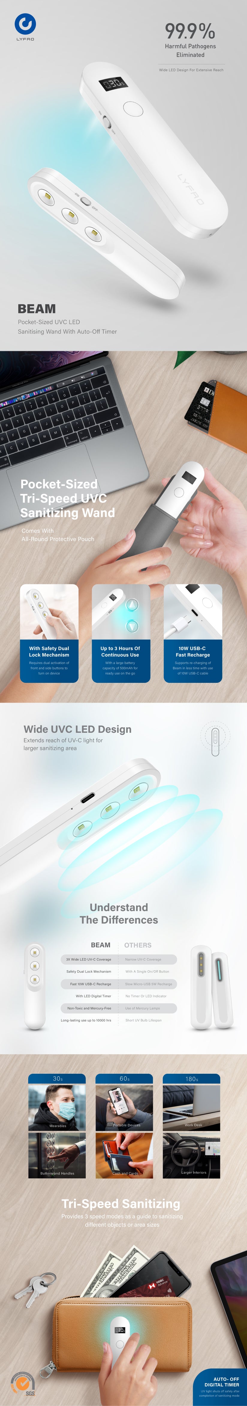 LYFRO Beam Pocket-Sized Handheld UVC LED Sanitizing Wand 